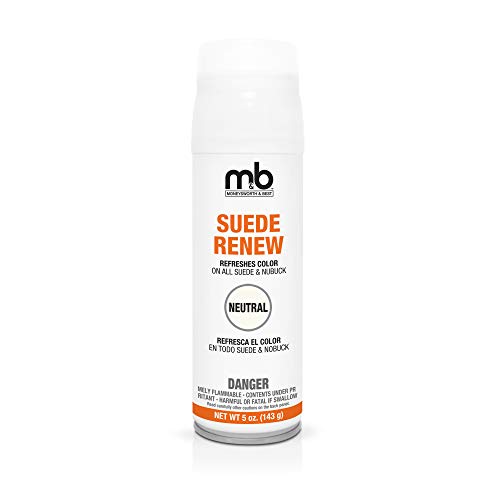 Product Gallery Main