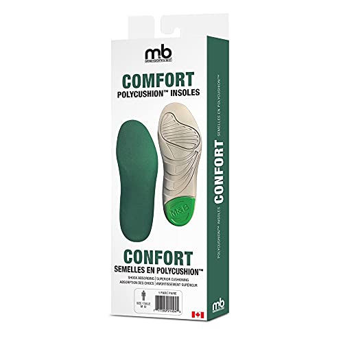 Product Gallery Main